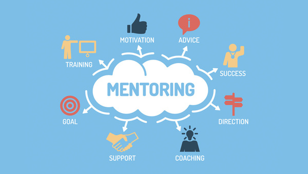 Mentoring. Vectors say training, motivation, advice, success, direction, coaching, support and goal.
